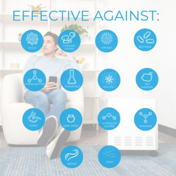 EnviroKlenz Mobile Air System Effective Against