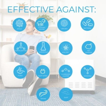 EnviroKlenz Mobile Air System Effective Against