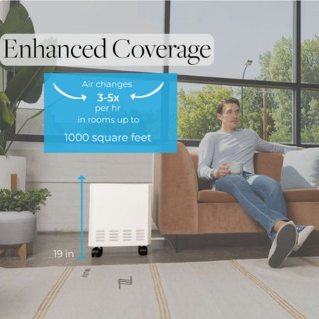 EnviroKlenz Mobile Air System Enchanced Coverage