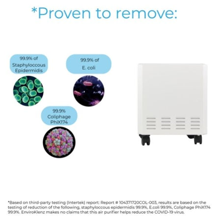 EnviroKlenz Mobile Air System Proven To Remove